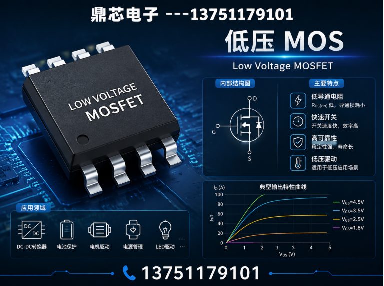 运城运算放大器展示图